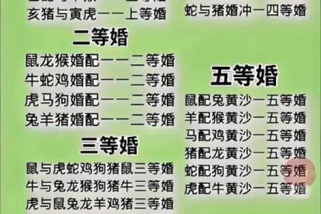 羊姻缘 羊姻缘配对？