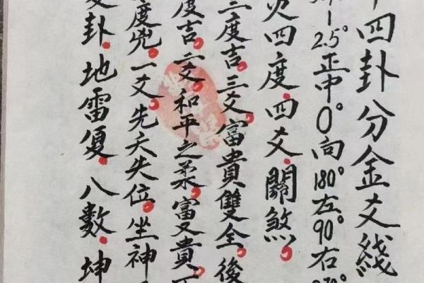 二十八宿天星风水术 二十八宿天星风水术书