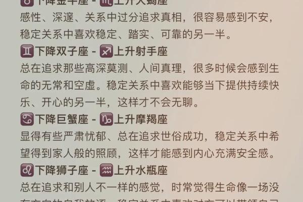 上升星座和下降星座是对称的吗