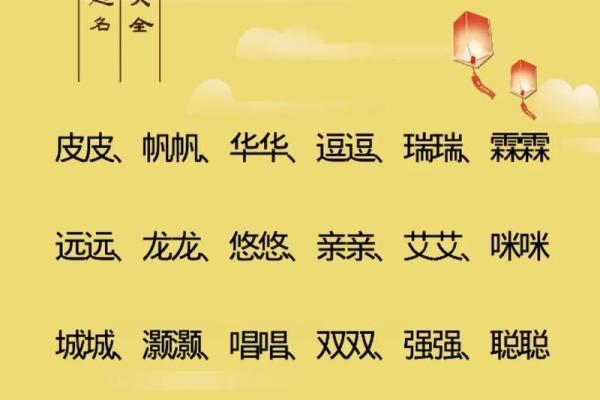 宝宝起名八字