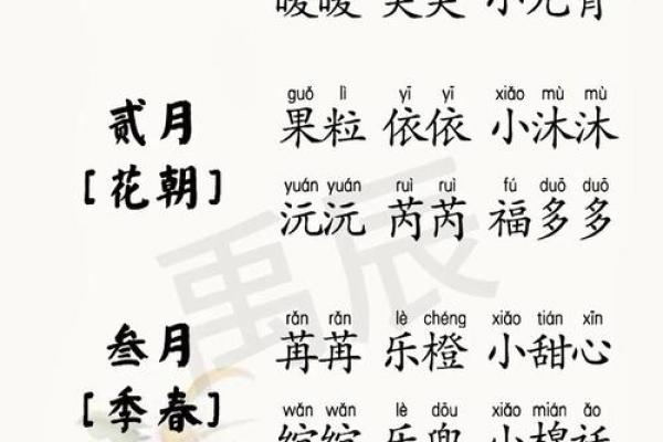 宝宝起名八字