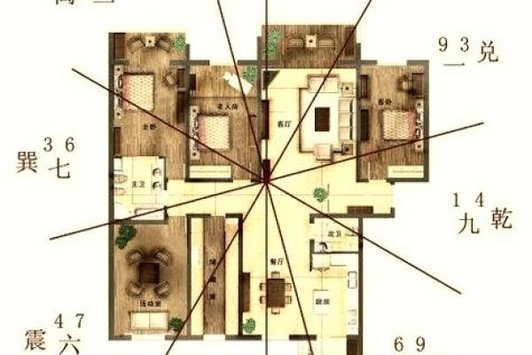 办公室坐向风水如何选择最好