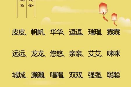 宝宝起名八字
