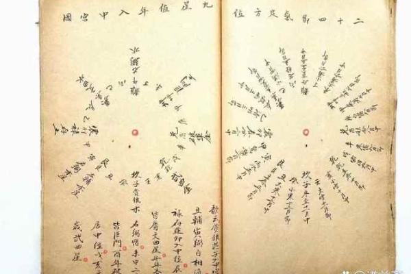 风水：如何用八字看阴宅和阳宅，附秘断阴阳宅口诀！_1
