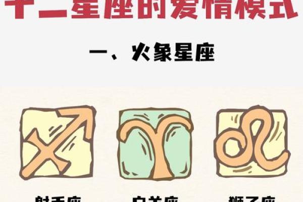 火象星座同土象星座好吗