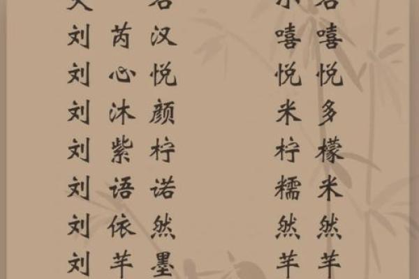 和姓女孩名字大全-和姓女孩起名字大全-和姓名字大全姓名