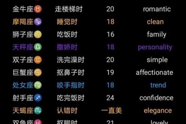 陶白白搜星座在哪里搜