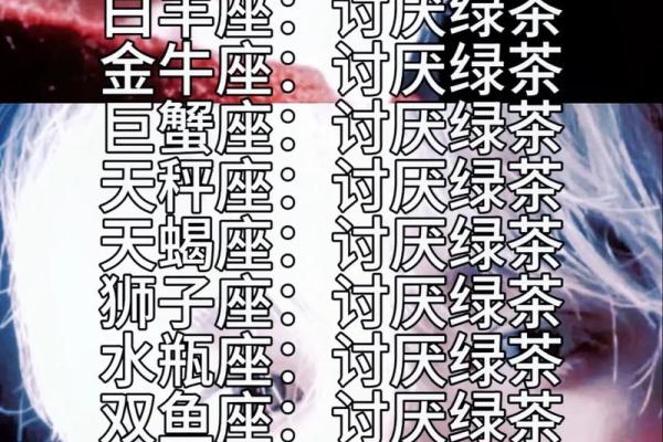 十二星座哪个星座最啰嗦