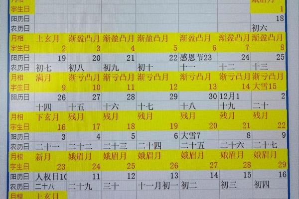 黄历中冲狗是什么意思  日历中冲狗是什么意思