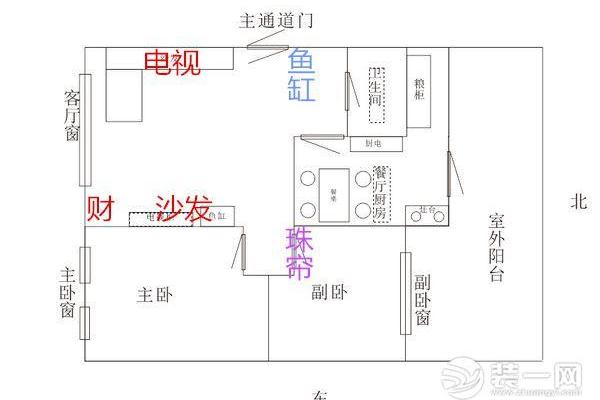 谁是偏财神 财神摆放在哪里好