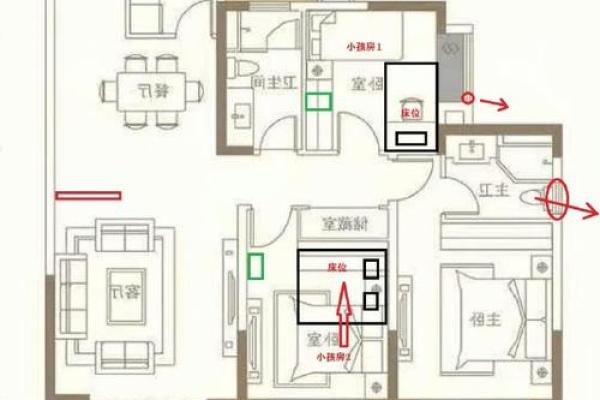 户型不方正 风水