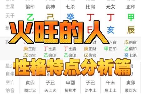 火命的适合往什么方位发展 火命的体质特征介绍