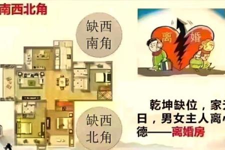 为何单身？或许是住宅风水问题