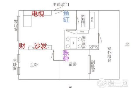 谁是偏财神 财神摆放在哪里好