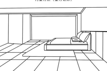 户型不方正 风水