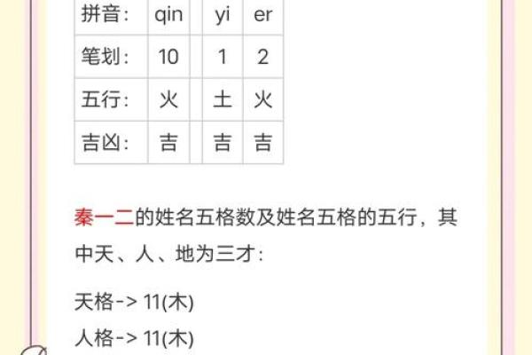 宝宝五行八字起名网