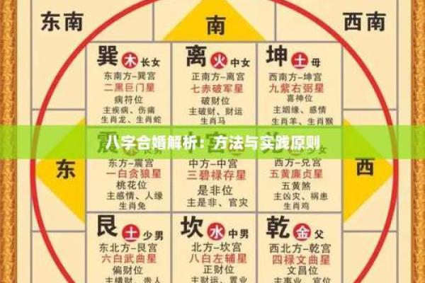 八字合婚痛苦怎么办呀