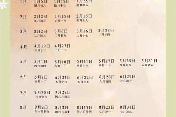 看日子选吉日 2024年十一月生肖狗结婚的良辰吉日查询