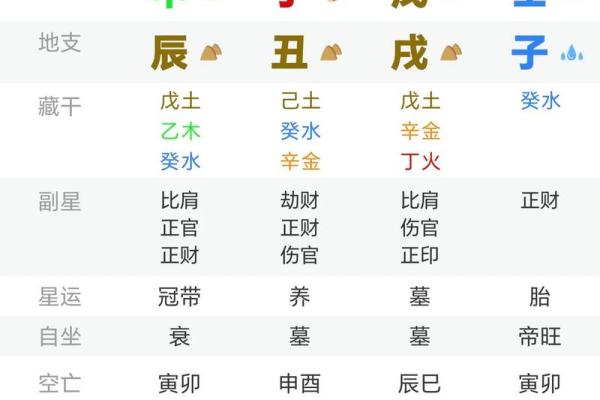 黄道吉日：2024年11月纳财吉日查询