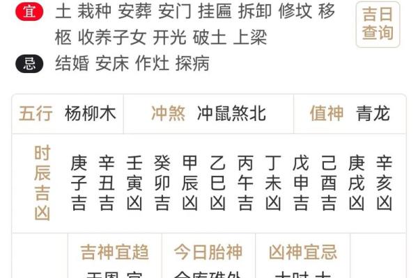 黄道吉日：2024年11月纳财吉日查询