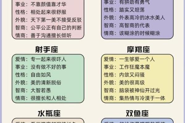 十种人最适合做伙伴的星座