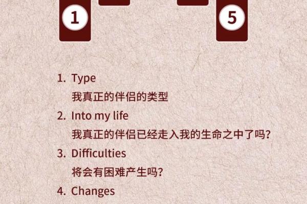 超准塔罗测试  你心目中的真命天子特征