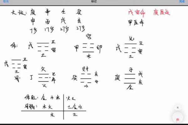 梅花易数怎么取后天卦方位