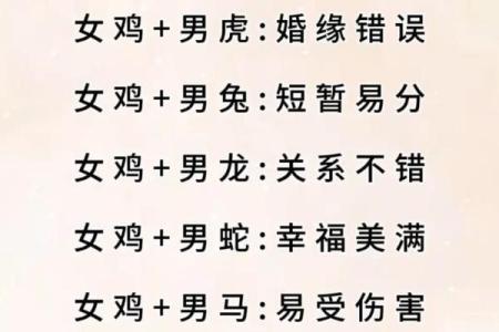 什么生肖最相配？十二生肖婚姻配对大全