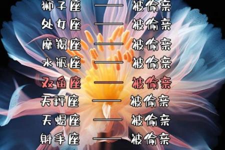 十二星座谁唱什么歌最适合