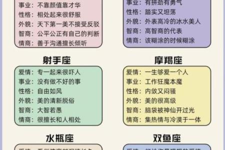 十种人最适合做伙伴的星座