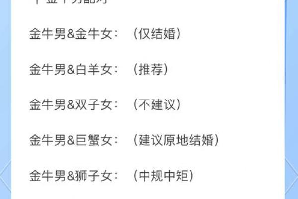 金牛和处女配对 金牛和处女天生配对吗