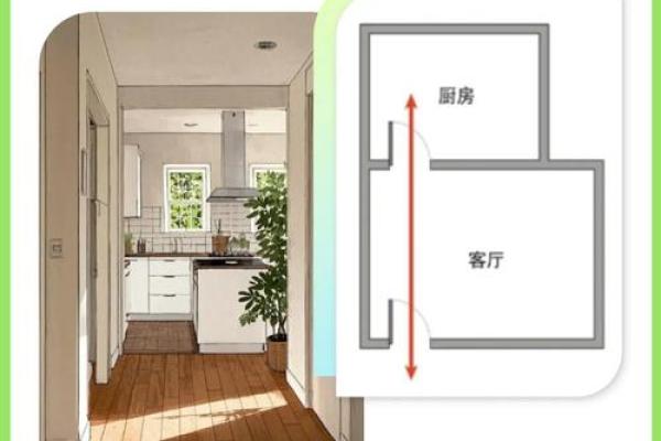装修房子我们需要注意哪些风水