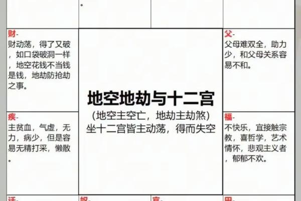 国学紫微斗数是考试内容吗 紫微斗数是国学文化？