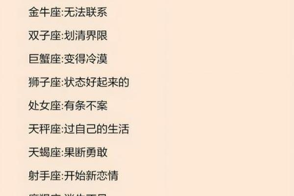 十二星座都适合什么表情包