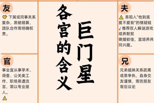 紫微斗数诸星落诸宫之:天机星兄弟宫详解 紫微斗数诸星落诸宫之:天机星兄弟宫详解