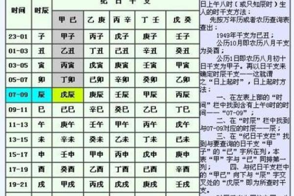 在线算命免费算婚姻