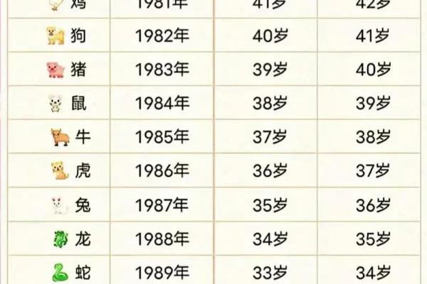 生肖羊订婚日子 2024年农历十二月属羊人订婚订亲吉日