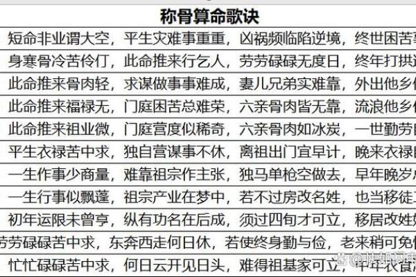 袁天罡男女称骨算命：二两九钱命运详解