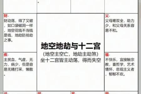 国学紫微斗数是考试内容吗 紫微斗数是国学文化？