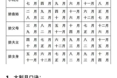 在线查结婚时间吉日 在线查结婚时间吉日查询？