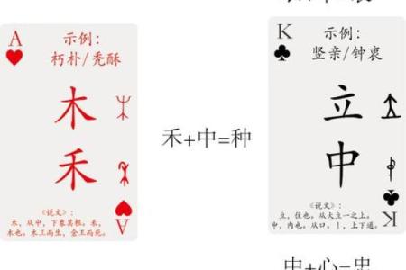 英文吉凶测试