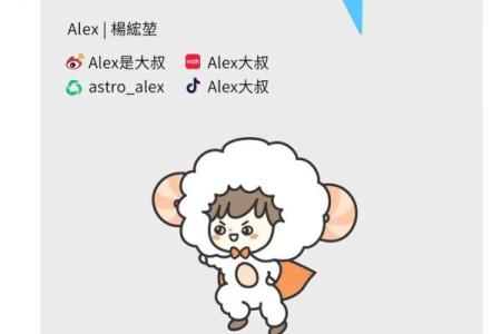 12星座2月运势2024