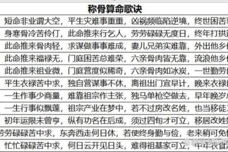 袁天罡男女称骨算命：二两九钱命运详解
