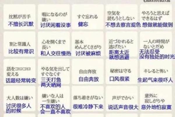 不同的血型对性格有何影响