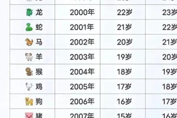 属牛和属牛的适合做夫妻吗 属牛夫妻配对可行吗