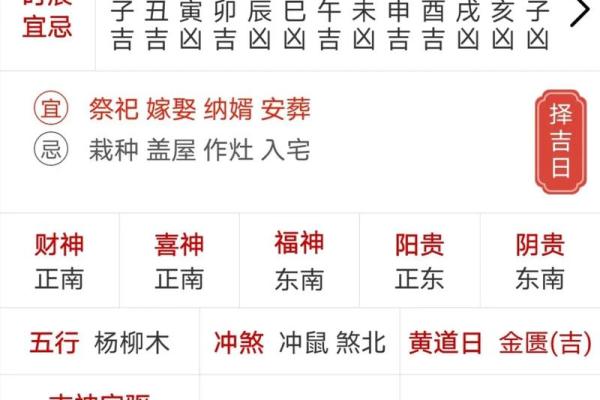 兔年二月十五黄历吉凶
