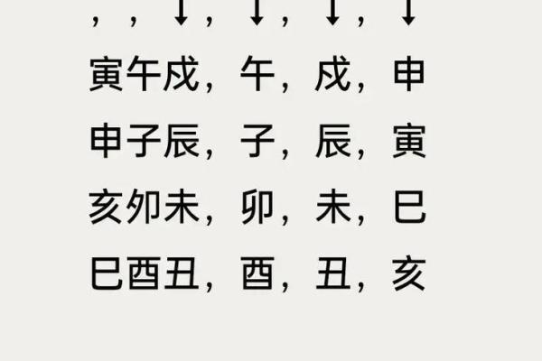 八字华盖怎么化解