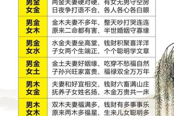 华盛算命八字免费算命
