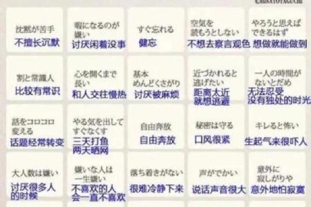不同的血型对性格有何影响