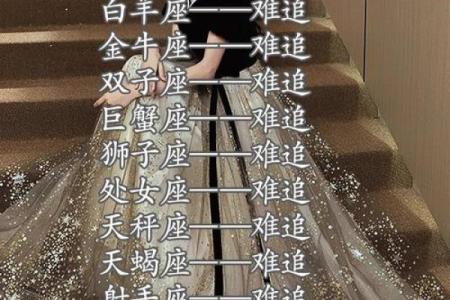白羊座嫁给什么星座是最合适的男生